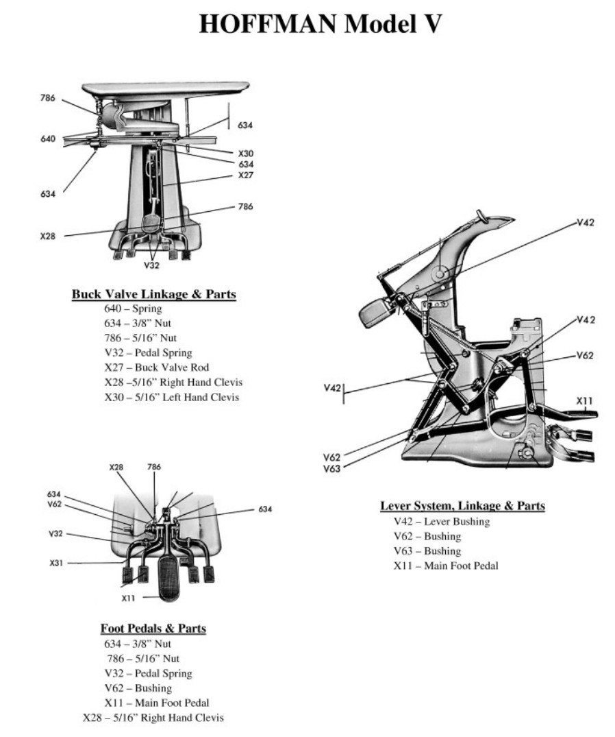 UB Hoffman Model V Parts